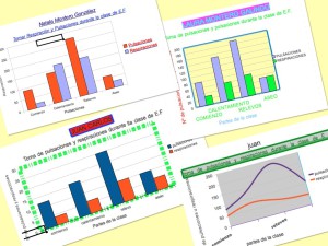 representación gráfica de datos representación gráfica de datos