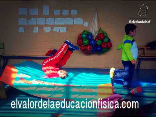 Giros. Unidad didáctica de giros en Educación Física