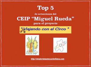 CEIP Miguel Rueda top cinco actuaciones circo