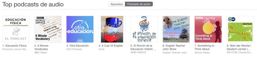 educación física podcast