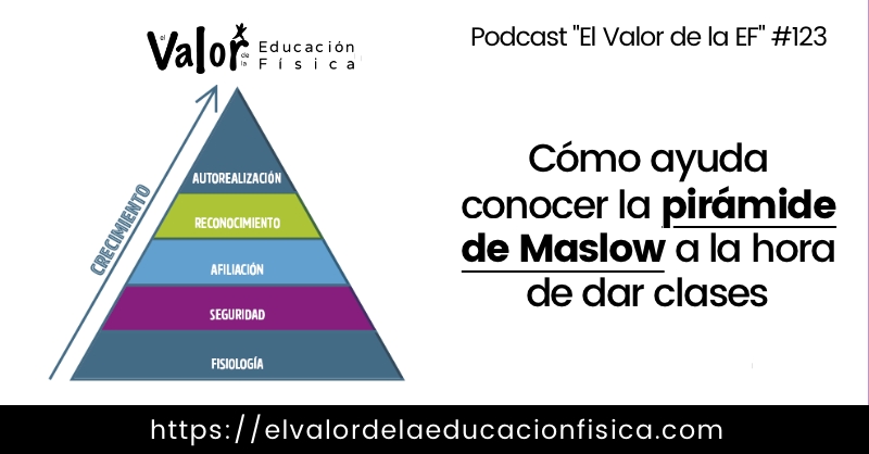 pirámide de Maslow y educación física, cómo ayuda conocer las necesidades del alumnado.