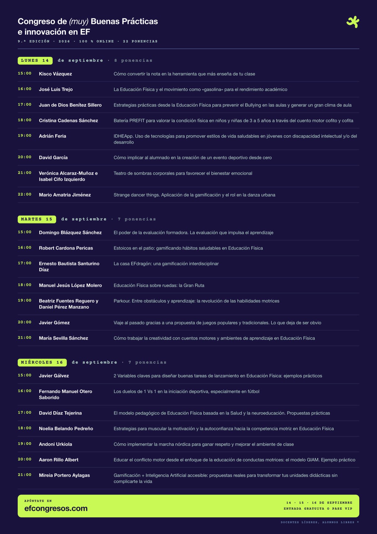 Programa del Congreso de Educación Física 2026 con los horarios de las 22 ponencias del 14, 15 y 16 de septiembre